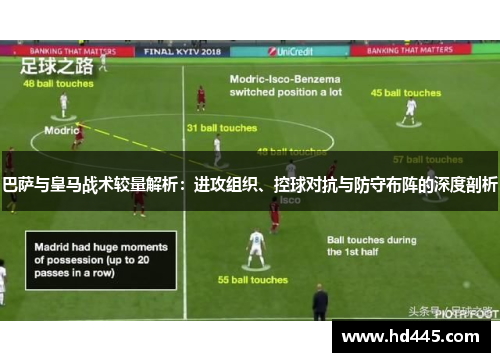 巴萨与皇马战术较量解析：进攻组织、控球对抗与防守布阵的深度剖析